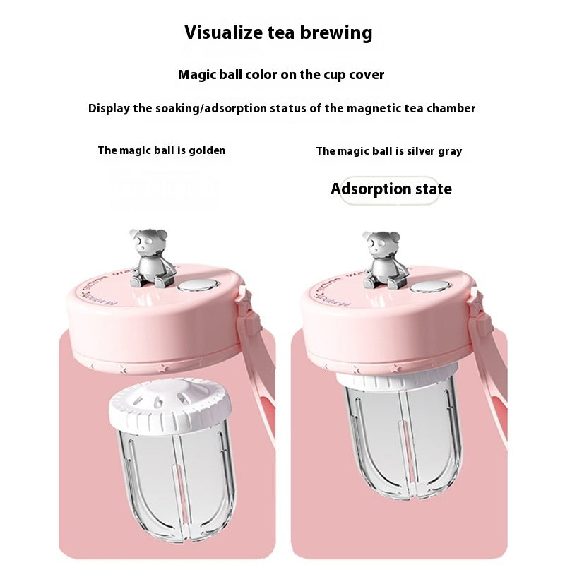 Tea Water Separation Magnetic Glass Water Cup Sealed Without Leakage Glass Tea Water Cup Infuser Tumbler Drinkware Water Bottle With Tea Filter